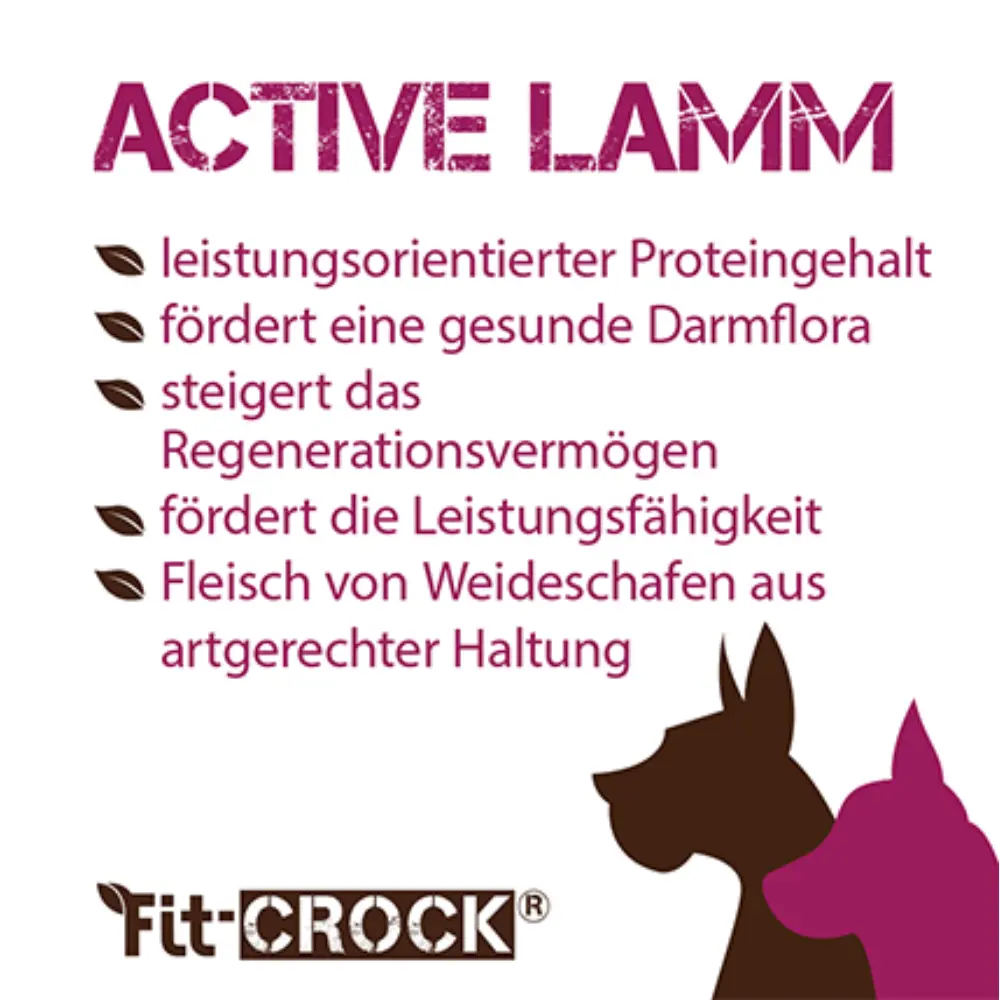 Fit-Crock Active Lamm Maxi Hundefutter Auslobung