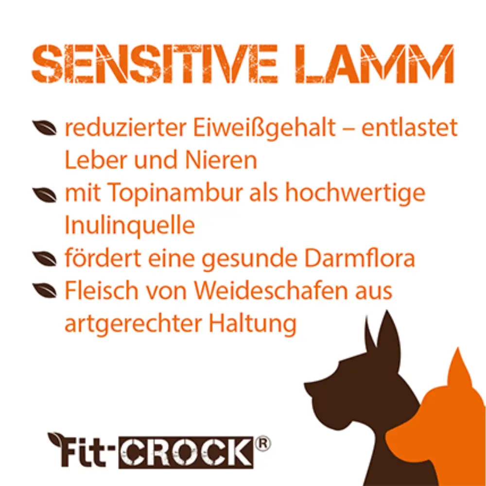Fit-Crock Sensitive Lamm Mini Hundefutter - Produktvorteile