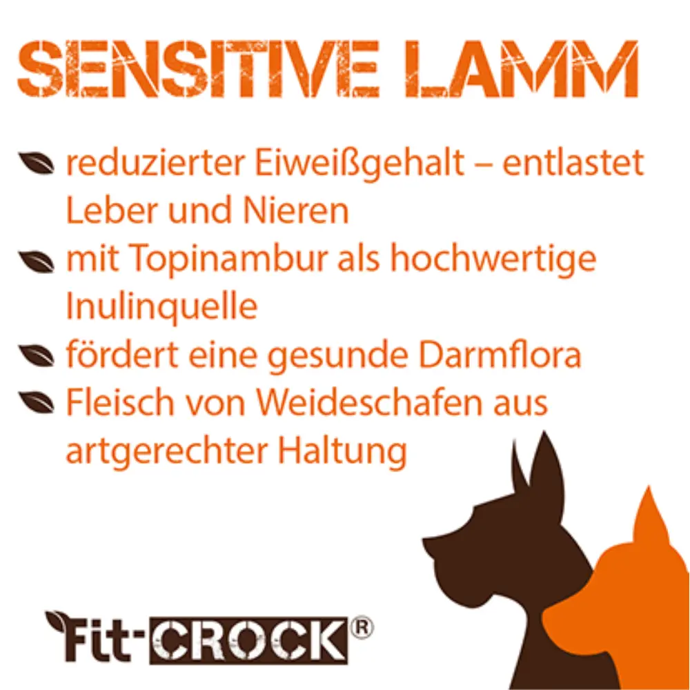 Fit-Crock Sensitive Lamm Maxi Hundefutter - Produktvorteile